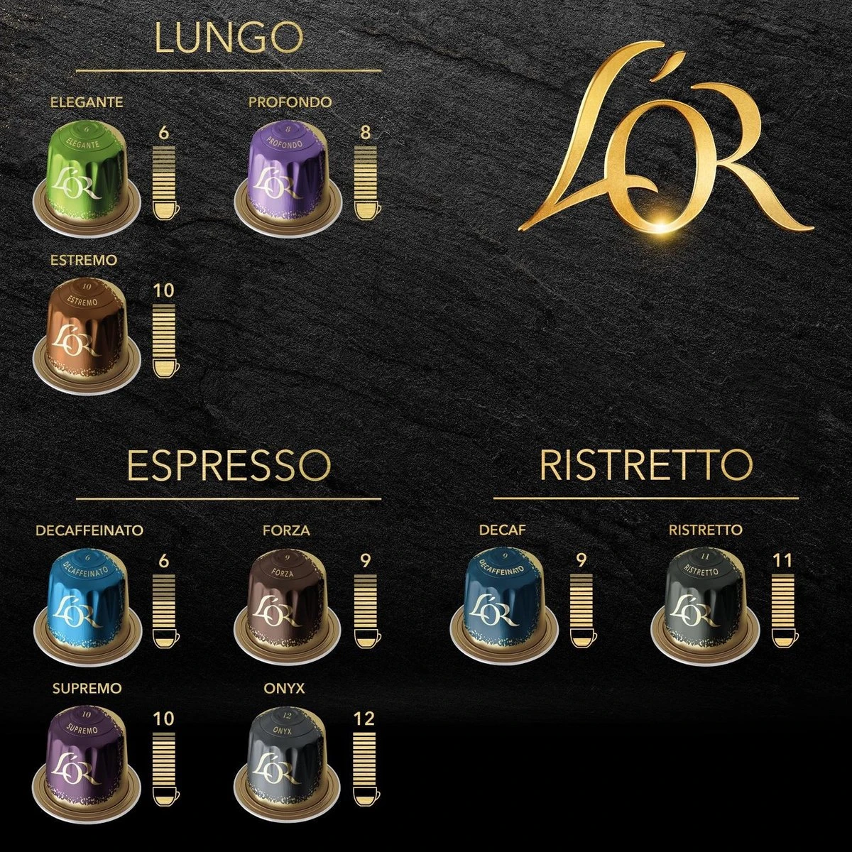 L'OR Lungo Estremo (10) - 10 X 20 Koffiecups - Afbeelding 8